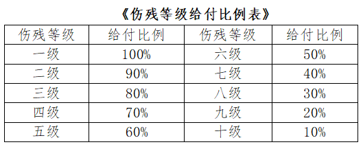 比例圖.png